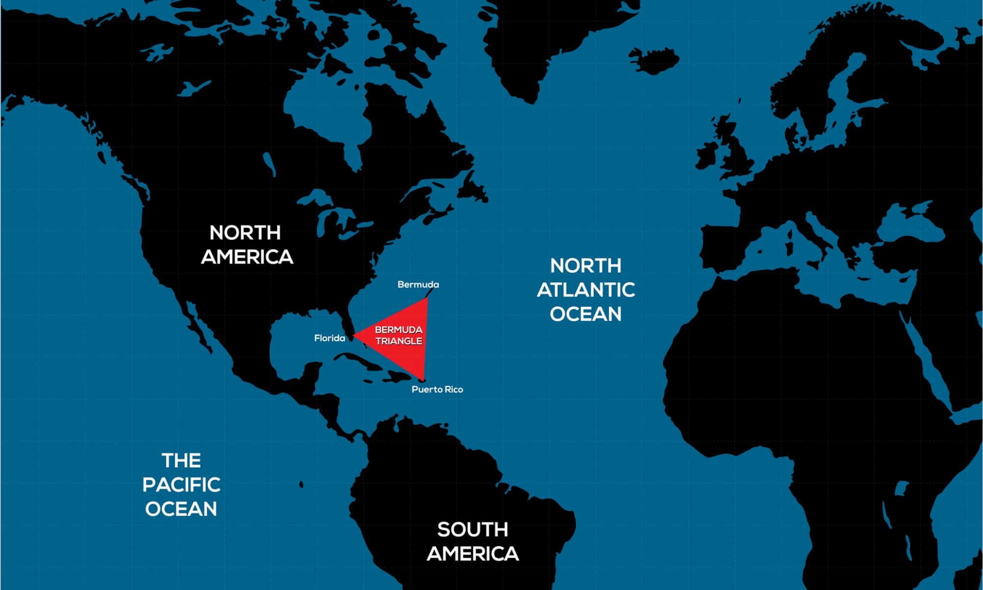 Mississippi Dead Zone