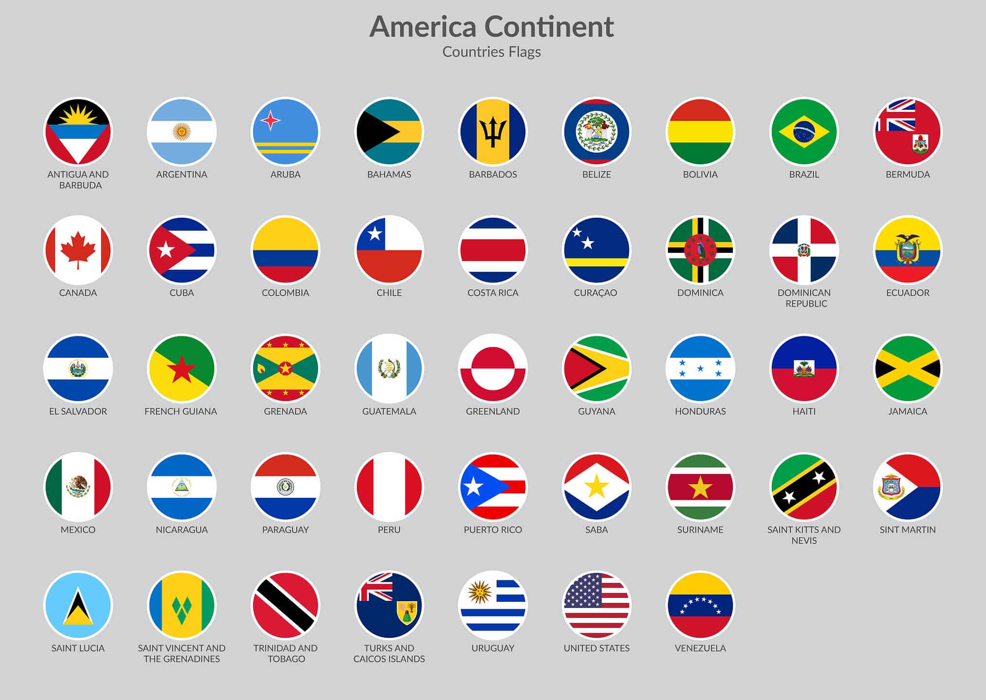 I 5 paesi più antichi delle Americhe