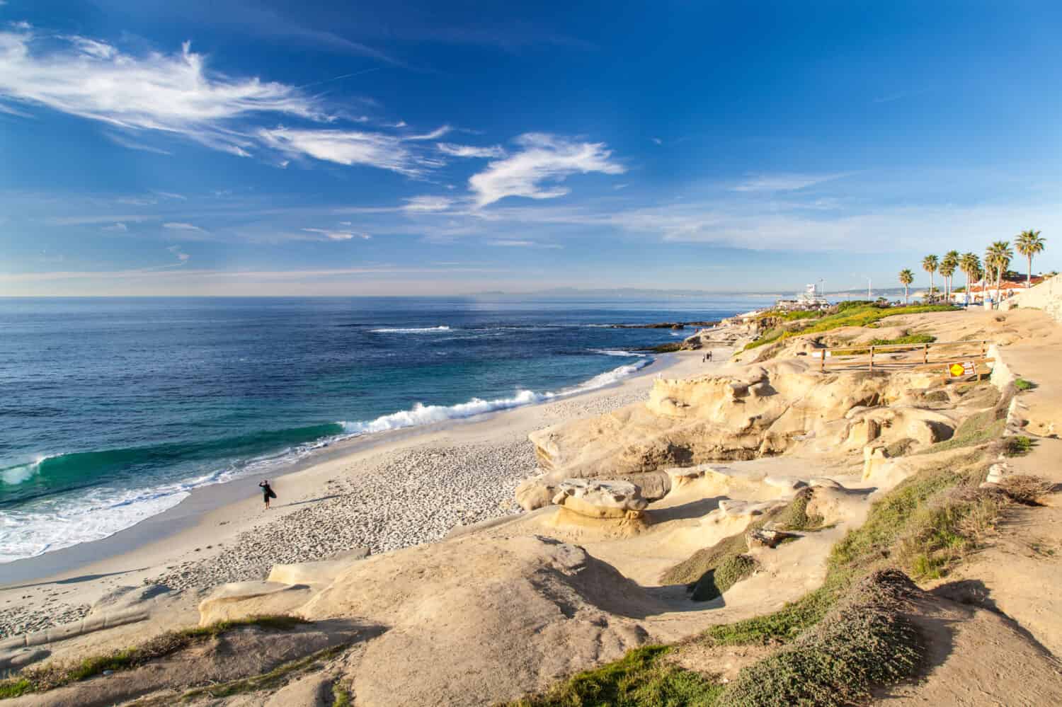 Sunset Cliffs near San Diego - Swimming Holes Near San Diego