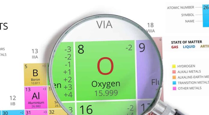 L’ossigeno è l’elemento più abbondante sulla Terra.