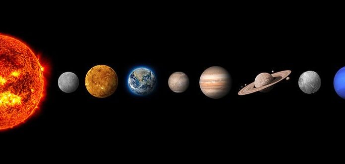 Pianeti del sistema solare con il sole