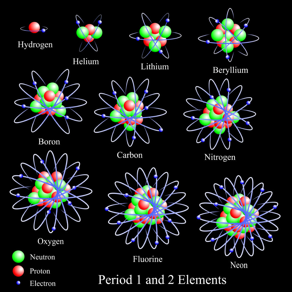 Il numero di protoni e neutroni in un elemento definisce la sua massa atomica e la massa molare.  - scoprire la massa molare del carbonio (C) e come si confronta con altri elementi