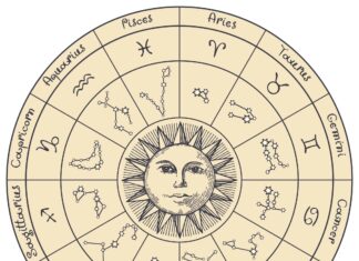 Zodiaco del 6 aprile: segno, tratti, compatibilità e altro
