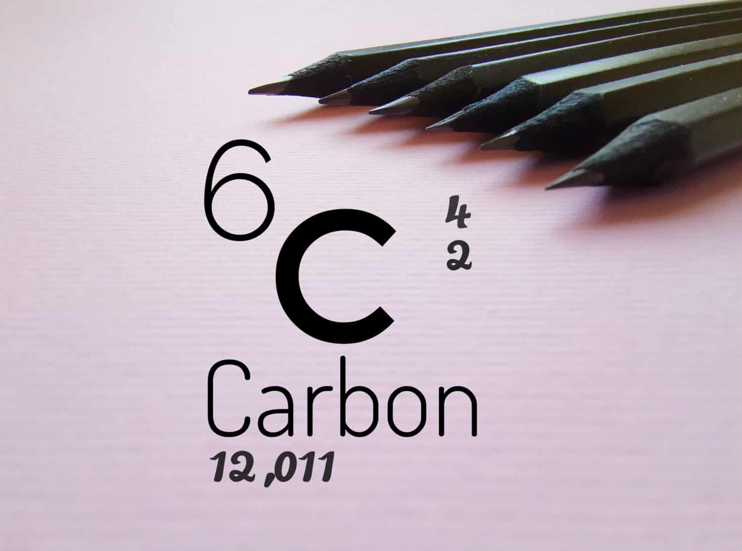 Il carbonio è un elemento chimico della tavola periodica.  Simbolo dell'elemento chimico carbonio con dati atomici (numero atomico, massa e configurazione elettronica) e matite di grafite sullo sfondo.