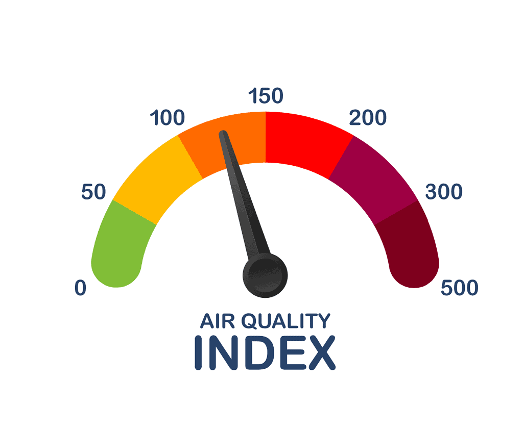Misurazione dell'indice di qualità dell'aria