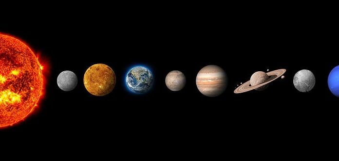 Pianeti del sistema solare con il sole