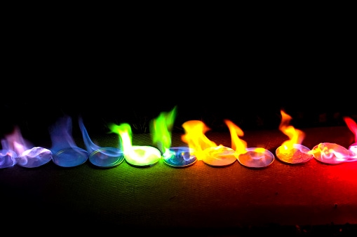 Le fiamme di colore diverso vengono prodotte bruciando sostanze specifiche.