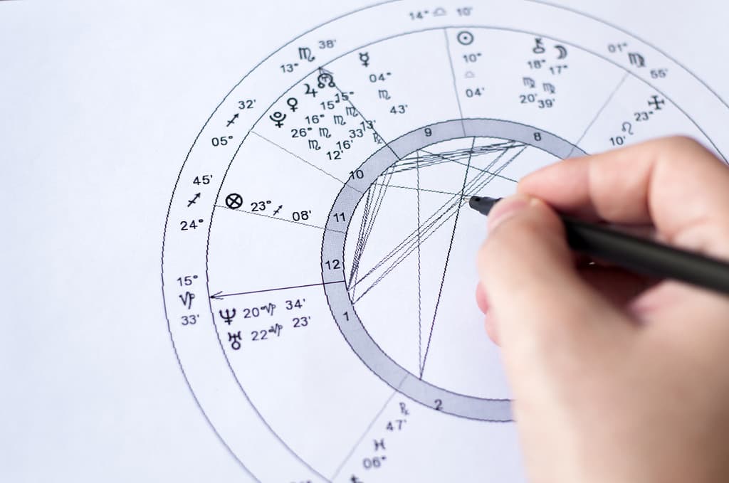 Carta astrologica.  l'uomo crea una carta natale.  oroscopo