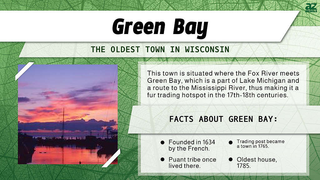 Infografica sulla "città più antica" per Green Bay, Wisconsin.