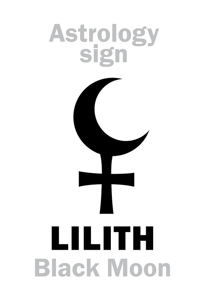 Alfabeto astrologico: LILITH (Luna Nera), falsa luna fittizia, punto apogeo dell'orbita lunare (fuoco vuoto).  Segno di carattere geroglifico (simbolo singolo).