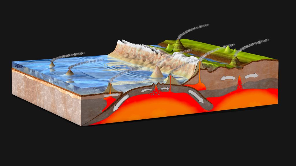 sezione trasversale scientifica del terreno per spiegare la subduzione e la tettonica a placche - illustrazione 3d
