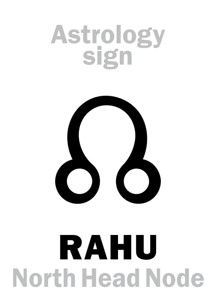 Alfabeto astrologico: RAHU (Caput Draconis), nodo della testa nord ascendente lunare.  Segno di carattere geroglifico (simbolo singolo).