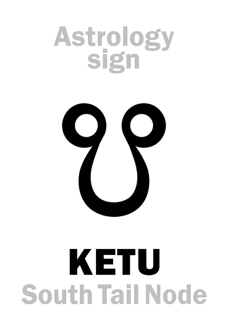 Alfabeto astrologico: KETU (Cauda Draconis), nodo della coda meridionale discendente lunare.  Segno di carattere geroglifico (simbolo singolo).