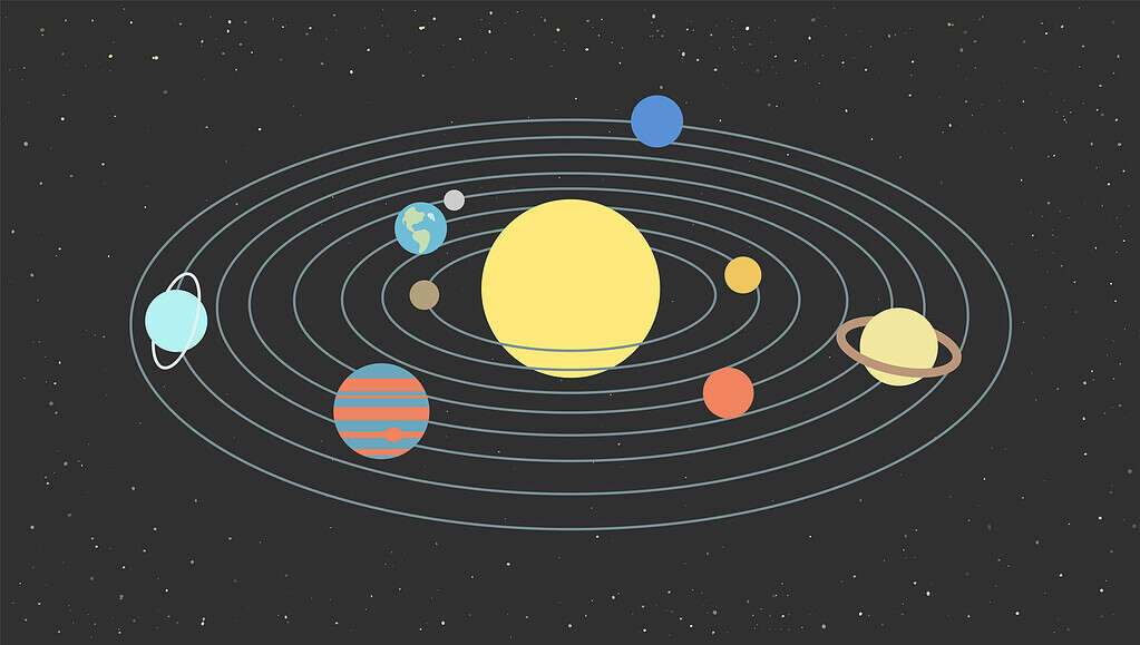 Il modello del Sistema Solare