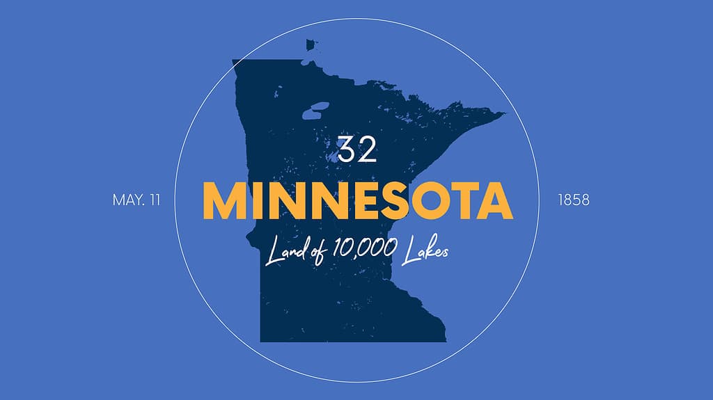 32 dei 50 stati degli Stati Uniti con nome, soprannome e data di ammissione all'Unione, mappa vettoriale dettagliata del Minnesota per la stampa di poster, cartoline e magliette